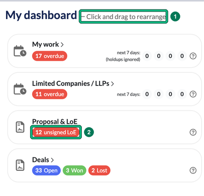 My dashboard with Click and drag to rearrange highlighted as step 1 and the 12 unsigned LoE count on the Proposal and LoE widget highlighted as step 2