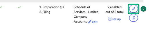 Right-hand end of the Limited Company Accounts row (Schedule of Services - Limited Company Accounts) with the pencil icon in the Actions column highlighted as step 2