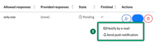 Pending form request with the notify client menu open and its Notify by e-mail and Send push notification options highlighted as step 5