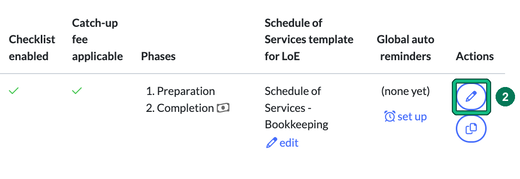 Right-hand end of a row in the Services table with the pencil icon in the Actions column highlighted as step 2