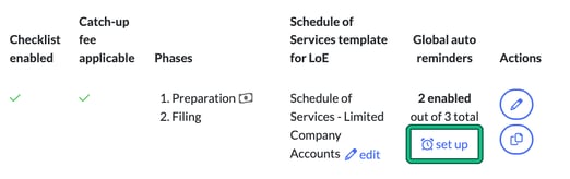 Right-hand end of the Services table with set up highlighted under Global auto reminders