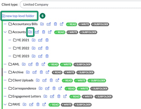 Folder templates with the new top-level folder button highlighted as step 6 and the add nested folder icon on the Accounts folder highlighted