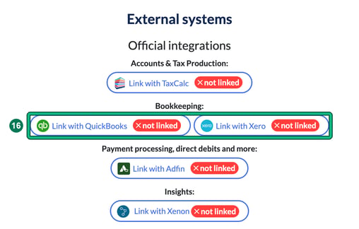 External systems step listing official integrations for TaxCalc, QuickBooks, Xero, Adfin and Xenon, with the QuickBooks and Xero links highlighted as step 16