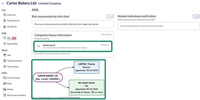 Company client AML tab showing the Companies House Information card with filings monitoring, and an ownership chart linking the company to its director and person with significant control, both highlighted
