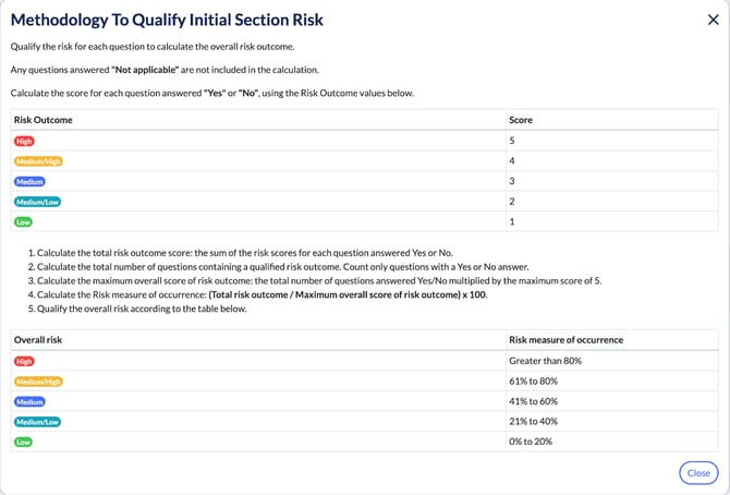Methodology To Qualify Initial Section Risk window showing the score for each risk outcome and the percentage bands for overall risk