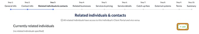 Related individuals and contacts step of the client record with the + add button highlighted