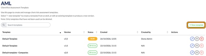 Client Risk Assessment Template list showing templates with version, status, created date and created by, with the + New template button highlighted