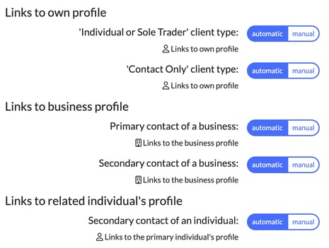 Auto email linking defaults in Practice e-mail settings, with automatic or manual for the own profile, business profile and related individual's profile options