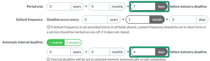 Edit service with Period end 7 days before statutory deadline, Default frequency every 1 month and Automatic internal deadline enabled at 4 days, with the period end and internal deadline days highlighted