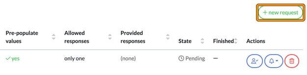 Client Form requests table showing a pending request, with the + new request button highlighted and the bell button in the Actions column