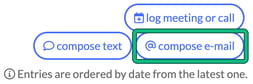 Log meeting or call, compose text and compose e-mail buttons on the client Communication page, with compose e-mail highlighted