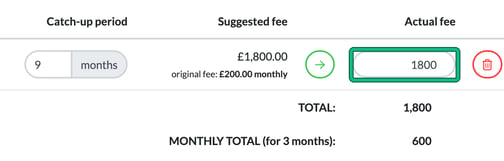 Catch-up fee row with a 9 month catch-up period, a suggested fee of £1,800 from an original fee of £200 monthly, the Actual fee of 1800 highlighted, and the total and monthly total below