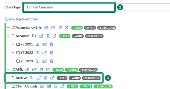 Folder templates for Limited Company, with Client type highlighted as step 2 and the Archive folder, showing READ not allowed, highlighted as step 3