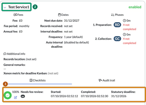 Expanded Test Service1 card on a demo client showing fees, dates and phases, with the service name and chevron highlighted as step 2 and a 100% completed checklist highlighted as step 3
