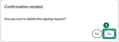 Confirmation needed window asking Are you sure to delete this signing request, with the Yes button highlighted as step 3
