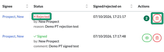 Client Signing requests table with a Rejected request highlighted and its bin button highlighted as step 2, above a signed request