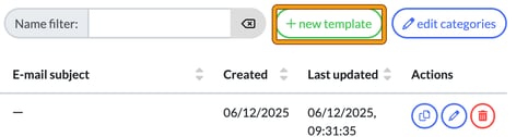 Message templates toolbar with the Name filter, new template highlighted and edit categories, above a template row with copy, edit and delete actions