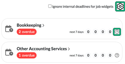 Top right of My dashboard with the settings cog highlighted, and the question mark icon on the Bookkeeping widget highlighted