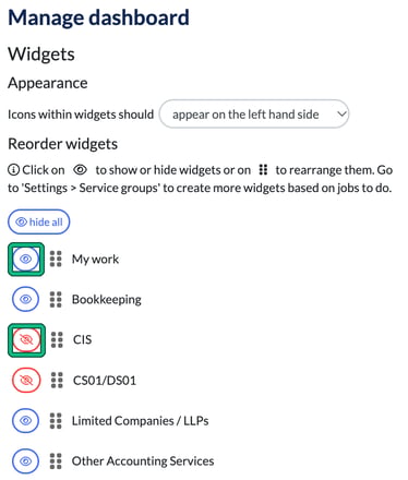 Manage dashboard window listing widgets with eye icons and drag handles, with the blue shown eye beside My work and the red hidden eye beside CIS highlighted