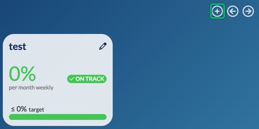 Metrics area of the dashboard with an existing metric card showing a value, an ON TRACK badge and a target, and the add metric plus button highlighted