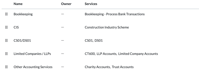 Service groups settings listing groups such as Bookkeeping, CIS, CS01/DS01, Limited Companies / LLPs and Other Accounting Services with the services in each