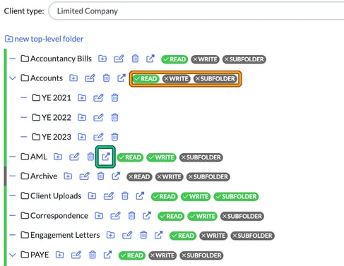 Folder templates showing READ, WRITE and SUBFOLDER badges for each folder, with one folder's badges highlighted and the change sharing options icon highlighted on another folder