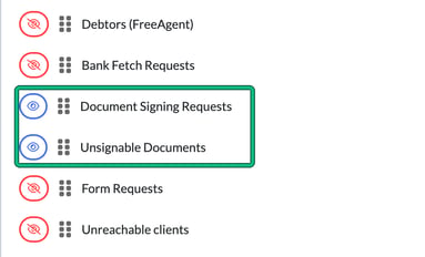 Manage dashboard list with the eye icons for the Document Signing Requests and Unsignable Documents widgets switched on and highlighted