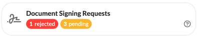 Document Signing Requests dashboard widget showing rejected and pending counts