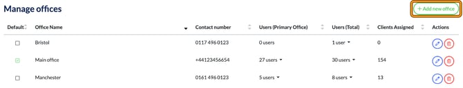 Manage offices list showing Bristol, Main office and Manchester, with the + Add new office button highlighted