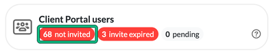 Client Portal users dashboard widget showing 68 not invited, 3 invite expired and 0 pending, with not invited highlighted