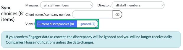 Sync choices filters with the View toggle for Current discrepancies and Ignored highlighted, above the note that confirming Engager data as correct ignores the discrepancy