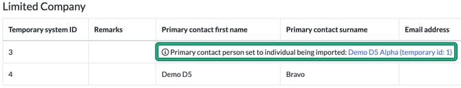 Import review table for limited companies: one row with a matching email is linked to the imported individual, the row below without an email is not