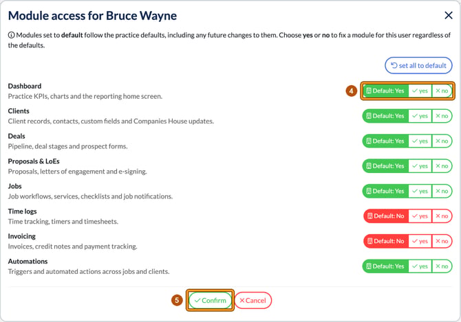 Module access for Bruce Wayne window listing the eight modules, each with a Default badge and yes and no buttons, with set all to default at the top and Confirm and Cancel at the bottom; the Dashboard Default: Yes badge with its yes and no buttons, and Confirm, are highlighted