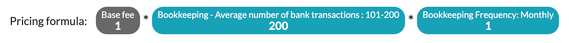 Pricing formula breakdown shown after selecting explain: base fee 1, multiplied by 200 for 101 to 200 bank transactions, multiplied by 1 for monthly bookkeeping