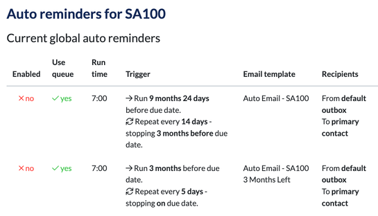 Auto reminders for SA100 listing two reminders with their run time, trigger, email template and recipients