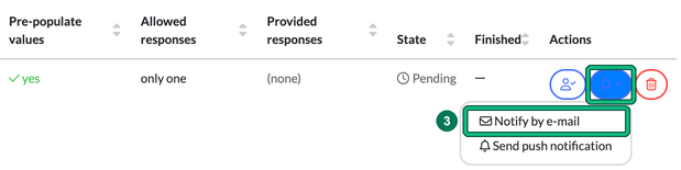 Pending form request with the notify client bell button open in the Actions column and Notify by e-mail highlighted as step 3