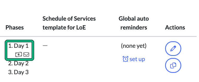 Phases column in the Services list where Day 1 shows an envelope icon because an email is suggested on completion, highlighted