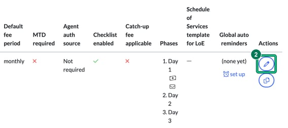 Services list row with the edit pen in the Actions column highlighted as step 2