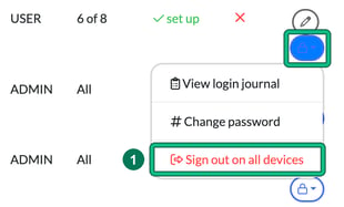 System users Actions column with the security lock button selected and Sign out on all devices highlighted as step 1