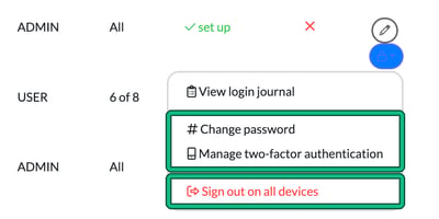 Security menu on a system user showing View login journal, Change password, Manage two-factor authentication and Sign out on all devices, with Change password, Manage two-factor authentication and Sign out on all devices highlighted